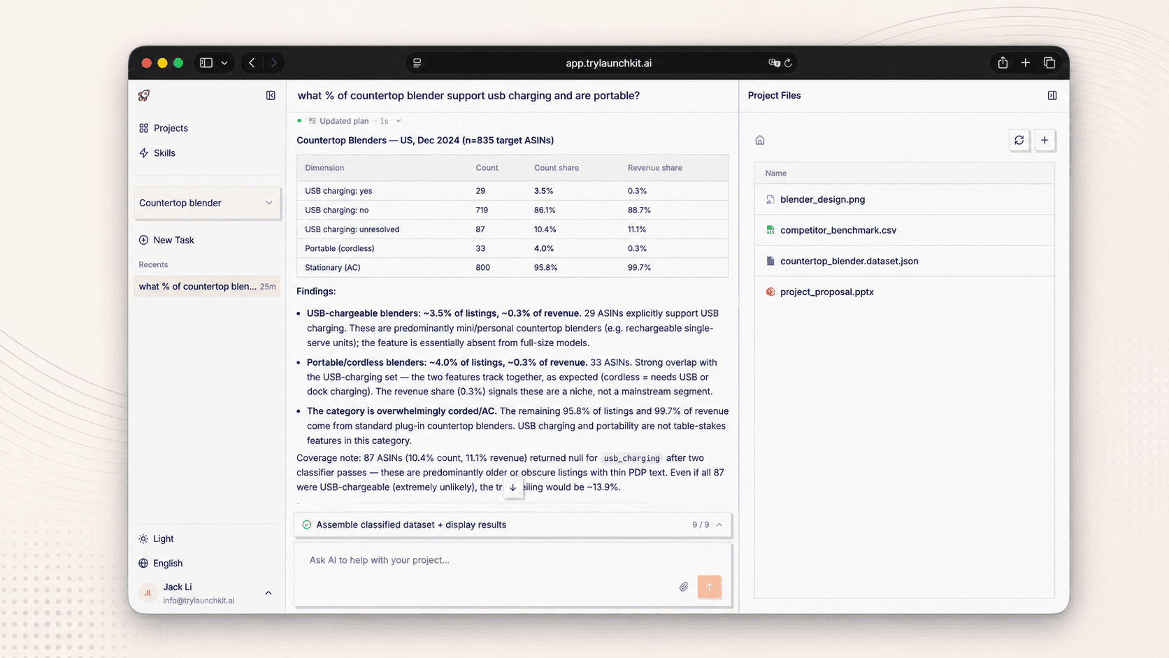 LaunchKit AI workspace